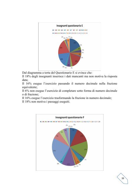 L'insegnamento/apprendimento dei numeri razionali nella scuola