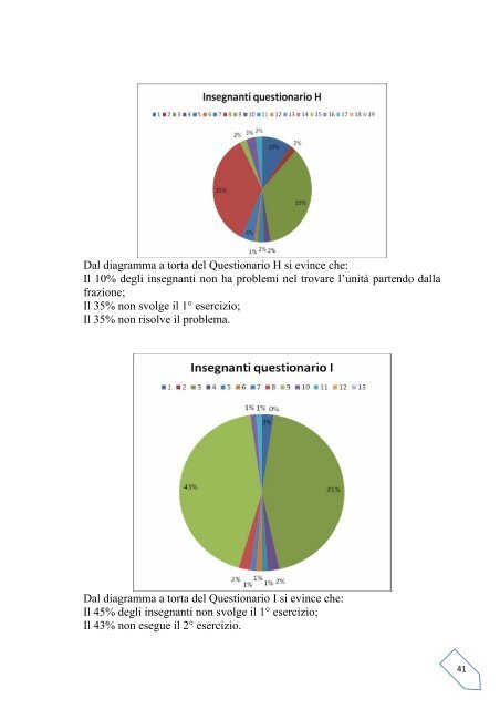 L'insegnamento/apprendimento dei numeri razionali nella scuola