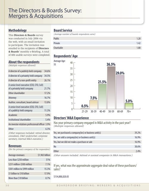 Boardroom Briefing: Mergers & Acquisitions - Directors & Boards