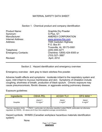 Class D Graphite ENGLISH - Amerex Corporation