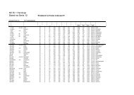 eindstand nkhand2009 def.pdf - ESBC Nederland