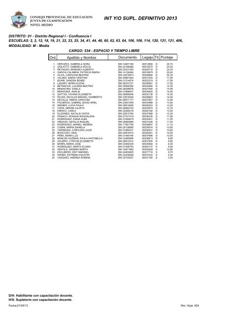 INT Y/O SUPL. DEFINITIVO 2013 - Consejo Provincial de EducaciÃ³n