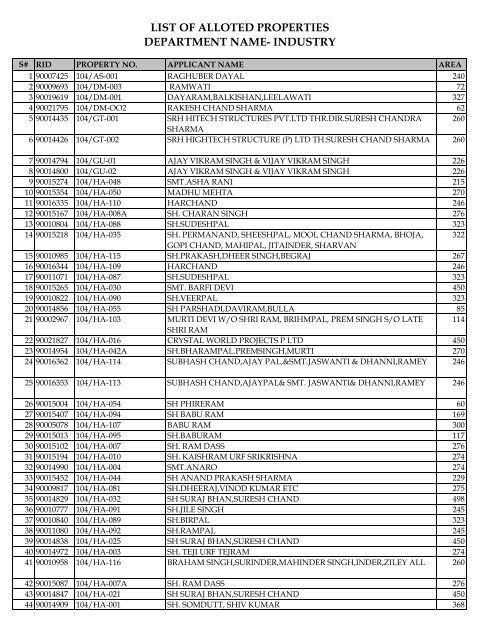 View & Download as pdf - Noida Authority Online