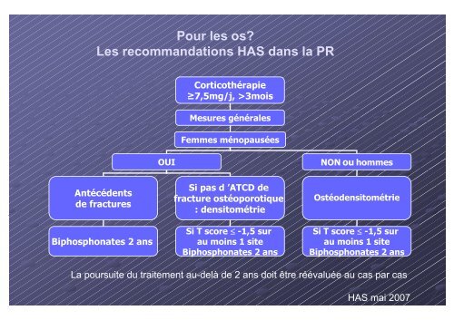 Les corticoÃ¯des Anges ou dÃ©mons? - Impact SantÃ©