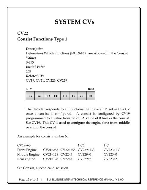 BlueLine Steam BlueLine Steam Technical ... - Ulrich Models