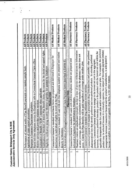 2010-06-07_(2).pdf - 19318.8K - BridgeportCT.gov