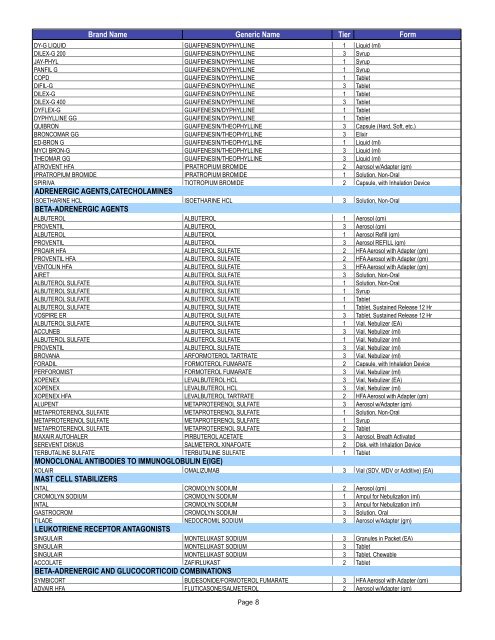 Trustmark/Starmark Formulary Drug List April 2008 - Resource ...