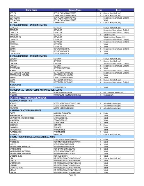 Trustmark/Starmark Formulary Drug List April 2008 - Resource ...