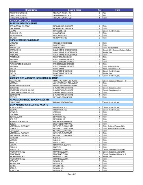 Trustmark/Starmark Formulary Drug List April 2008 - Resource ...