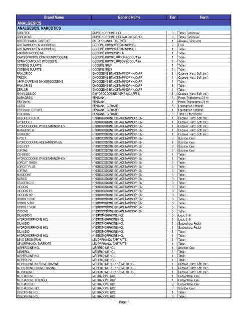 Trustmark/Starmark Formulary Drug List April 2008 - Resource ...