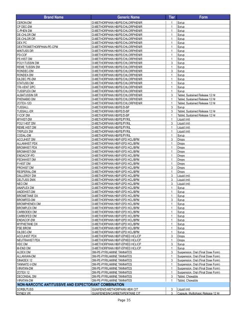 Trustmark/Starmark Formulary Drug List April 2008 - Resource ...