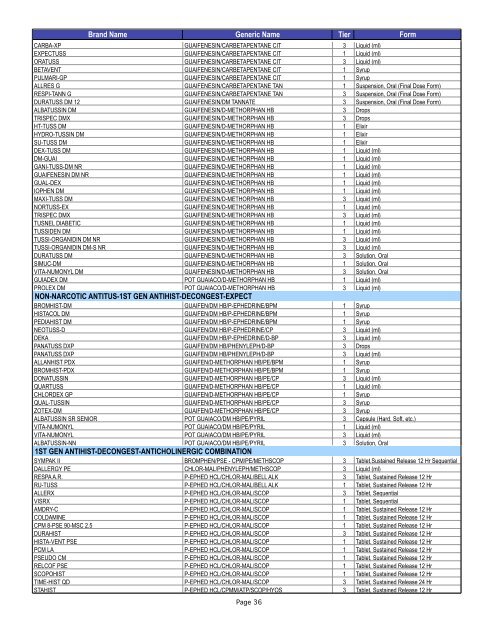 Trustmark/Starmark Formulary Drug List April 2008 - Resource ...