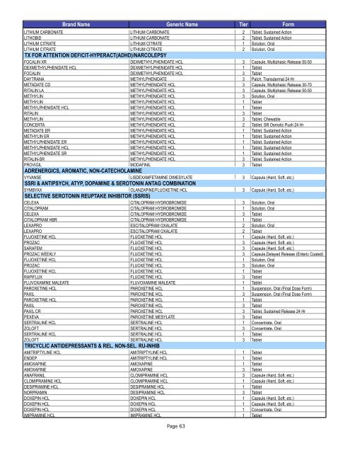 Trustmark/Starmark Formulary Drug List April 2008 - Resource ...