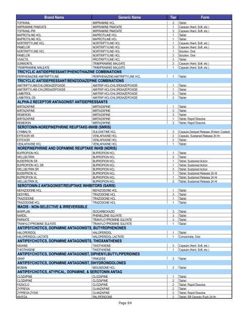 Trustmark/Starmark Formulary Drug List April 2008 - Resource ...