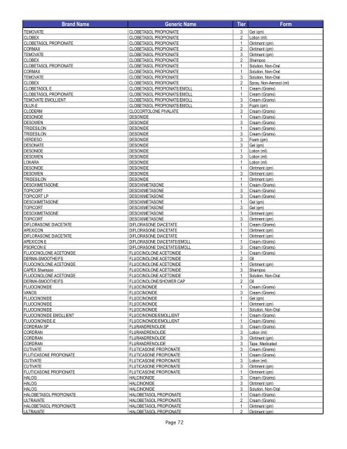 Trustmark/Starmark Formulary Drug List April 2008 - Resource ...