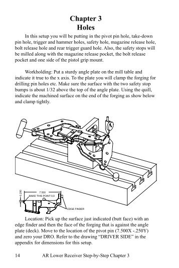 Chapter 3 Holes - Zero to Complete AR Lower