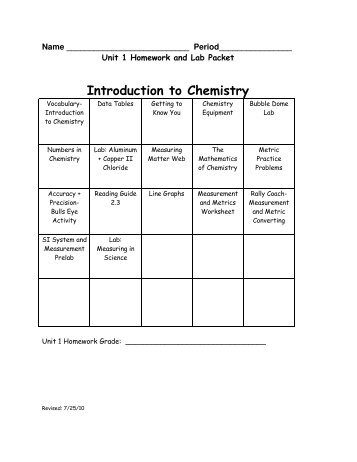 position paper research topics sports injury