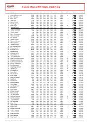 Vienna Open 2009 Single-Qualifying - Bowling Digital.com