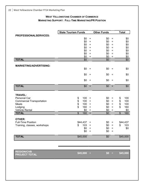 West Yellowstone Chamber/CVB Marketing Plan - Montana Office of ...