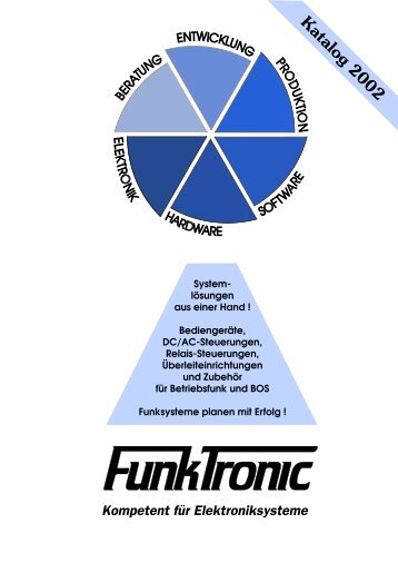 Commander BOS - Funktronic