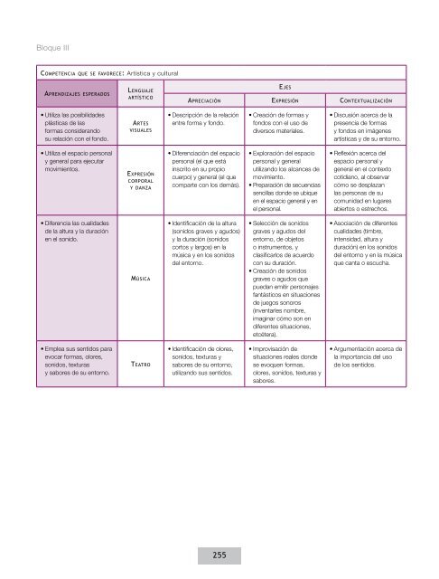 Acuerdo 592 de la Educación Básica