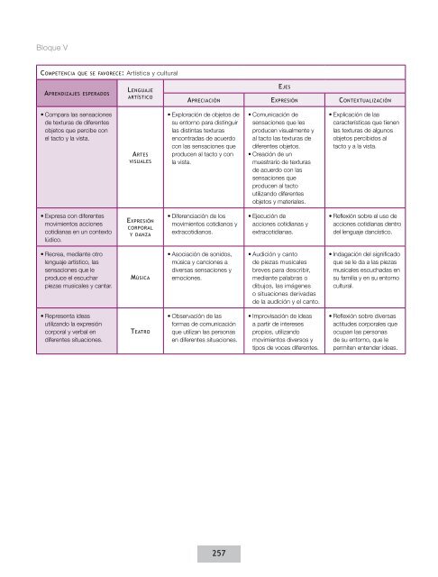 Acuerdo 592 de la Educación Básica