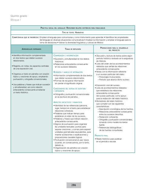 Acuerdo 592 de la Educación Básica