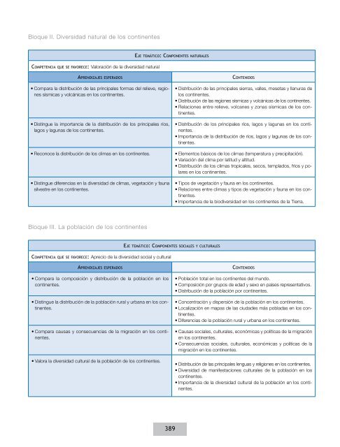 Acuerdo 592 de la Educación Básica