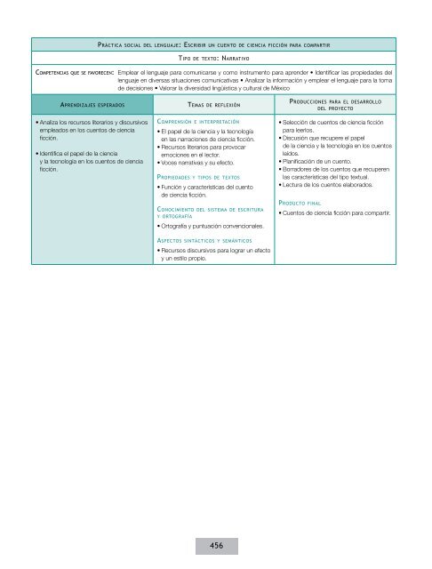 Acuerdo 592 de la Educación Básica