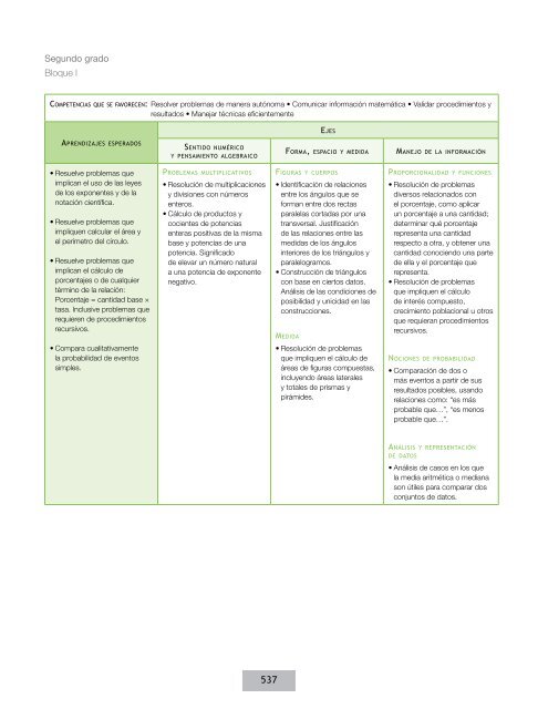 Acuerdo 592 de la Educación Básica