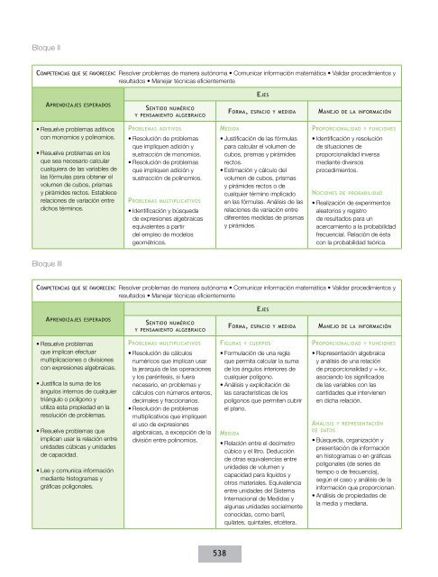 Acuerdo 592 de la Educación Básica