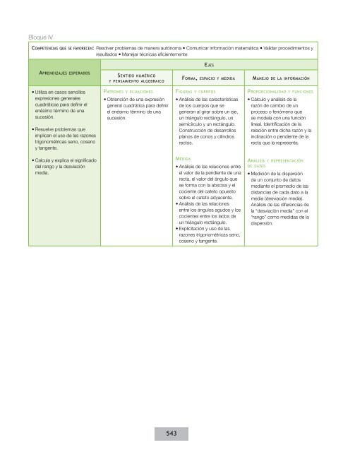 Acuerdo 592 de la Educación Básica