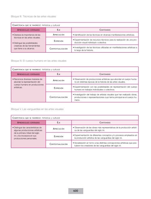 Acuerdo 592 de la Educación Básica