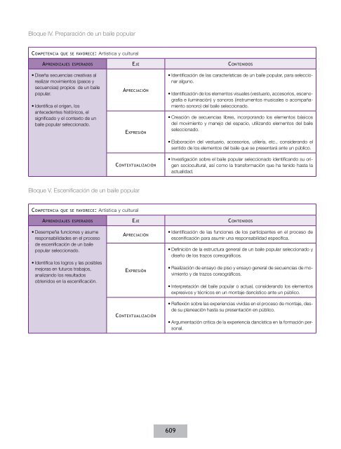 Acuerdo 592 de la Educación Básica