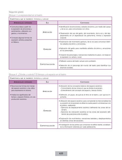 Acuerdo 592 de la Educación Básica