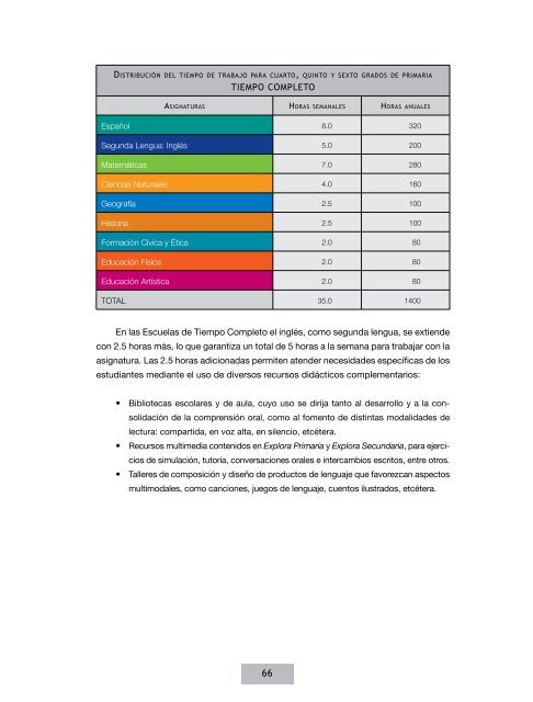 Acuerdo 592 de la Educación Básica