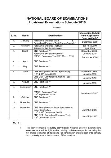 NATIONAL BOARD OF EXAMINATIONS