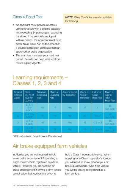 Commercial driver's guide to operation, safety and licensing