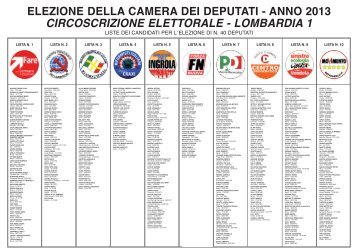 Manifesto Camera - Comune di Rodano
