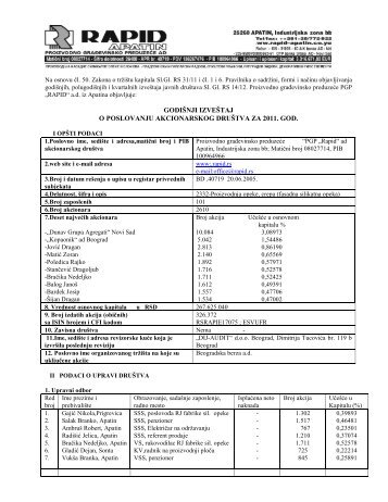 Finansijski izveÅ¡taj za 2011. - Rapid Apatin