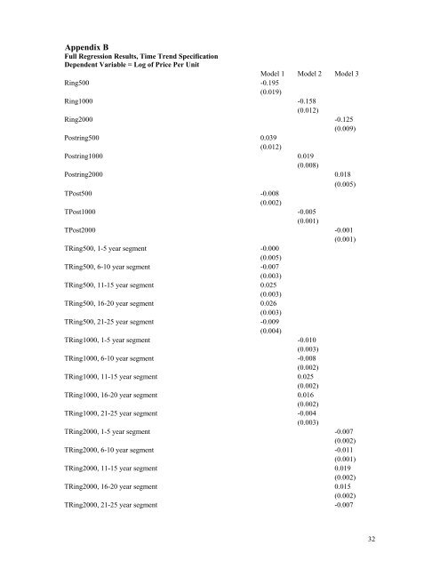 please do not cite or circulate without permission of the authors