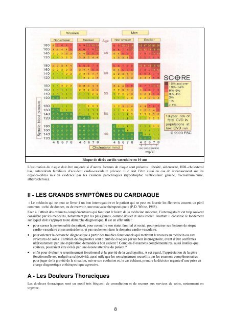 Semiologie Cardiologique compressÃ©