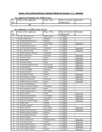 (a) Approval of Institues for AFIH Course S. No. Name of ... - DGFASLI