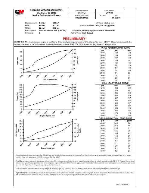 Cummins Diesel Engine Fuel Consumption Chart