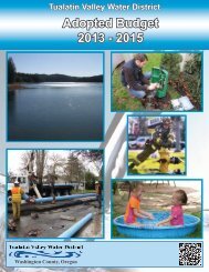 Adopted Budget 2013 - 2015 - Tualatin Valley Water District