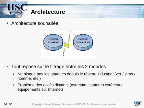 SÃ©curitÃ© des rÃ©seaux industriels Scadastrophe... ou pas - OSSIR