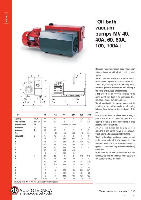 vacuum pumps catalog (pdf 5.7mb)