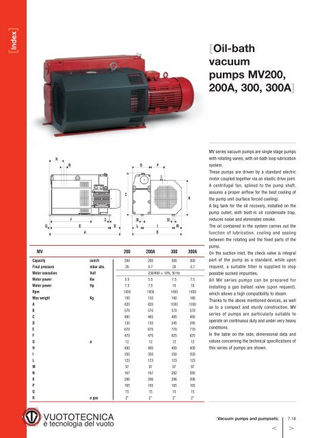 vacuum pumps catalog (pdf 5.7mb)