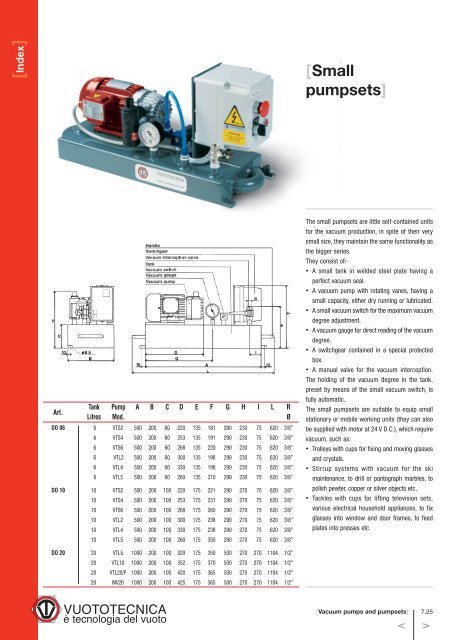 vacuum pumps catalog (pdf 5.7mb)