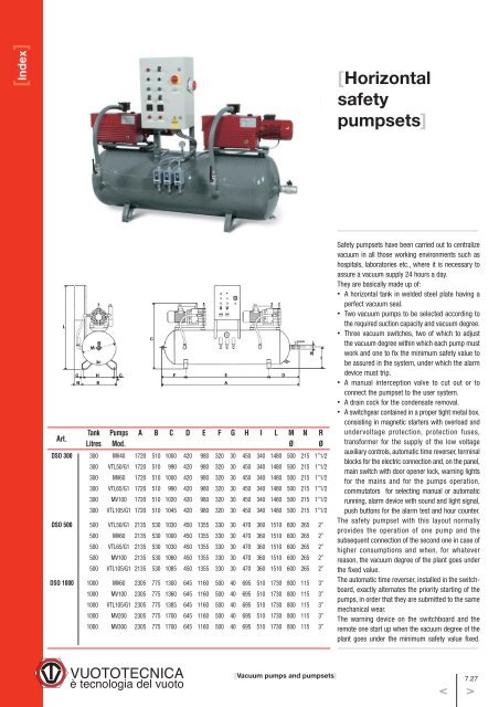 vacuum pumps catalog (pdf 5.7mb)